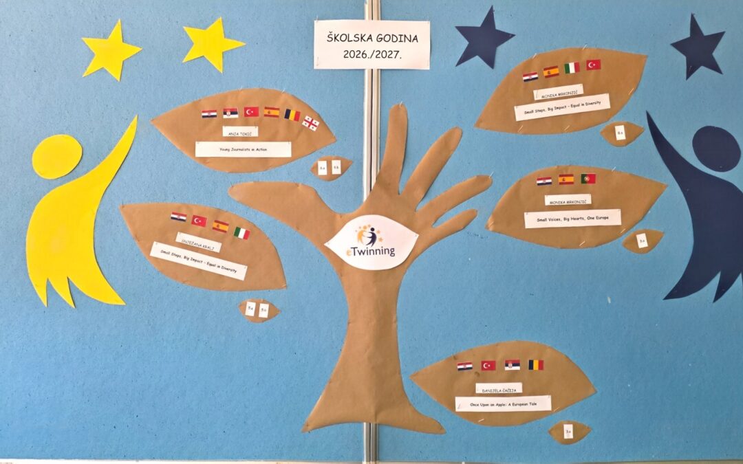 E-TWINNING PROJEKTI U ŠKOLSKOJ GODINI 2026./2027.
